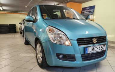 SUZUKI SPLASH 1.2 GS AC (Automata)